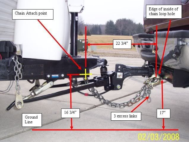 Ten Towing Tips